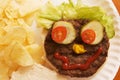 Hamburger Plate Face
