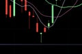 Hammer Candlestick Chart , Stock Market Royalty Free Stock Photo