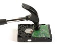 Hammer striking computer hard disk drive Royalty Free Stock Photo