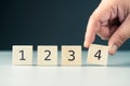 One, Two, Three, and Four step process