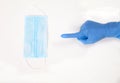 A hand in a blue rubber glove points to a protective medical mask on a white background. Concept. Purity. Medicine. Flatlay.