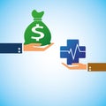 Dollar  money pharmacy  Heartbeat in hand Royalty Free Stock Photo