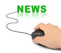 Hand with computer mouse and word News Royalty Free Stock Photo