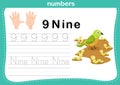 Hand count.finger and number,Number exercise Royalty Free Stock Photo