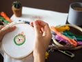 Hand craft embroidery art woman hobby shiba dog flower pattern handmade selected focus Royalty Free Stock Photo