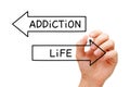 Addiction Or Life Choice Arrows Concept Royalty Free Stock Photo