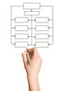 Hand Drawing Blank Organization Chart Royalty Free Stock Photo