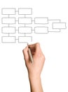 Hand Drawing Blank Organization Chart Royalty Free Stock Photo