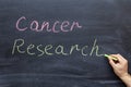 Hand drawing CANCER RESEARCH inscription with chalk on blackboard. Medicine, cancer research Royalty Free Stock Photo