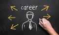 Hand drawing career options Royalty Free Stock Photo