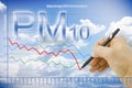 Hand drawing a chart about particulate matter emission PM10 in the air - concept image