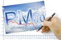 Hand drawing a chart about particulate matter emission (PM10) in the air