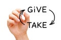 Give And Take Compromise Or Charity Concept Royalty Free Stock Photo