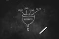 Hand drawing Lead Generation Business Funnel concept with white chalk on blackboard Royalty Free Stock Photo