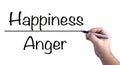 Drawing The Line Between Happiness And Anger