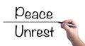 Drawing The Line Between Peace And Unrest