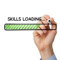 Hand drawing a progress bar indicating skills are loading with the text skills loading on a white background Royalty Free Stock Photo