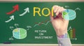 Hand drawing ROI (return on investment)