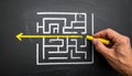 Hand drawing shortcut line with yellow chalk through maze on blackboard, concept of problem solving, innovation Royalty Free Stock Photo