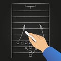 Hand drawing soccer game strategy Royalty Free Stock Photo