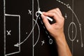 Hand Drawing Soccer Game Tactics Royalty Free Stock Photo