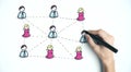Hand drawing social network concept Royalty Free Stock Photo