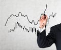 Hand drawing stock chart Royalty Free Stock Photo