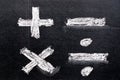 Hand drawing of white chalk in mathematics symbol shape Royalty Free Stock Photo