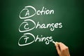 Hand drawn Action Changes Things (ACT), business concept acronym on blackboard Royalty Free Stock Photo