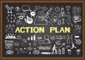Hand drawn action plan on chalkboard. Business doodles. Royalty Free Stock Photo