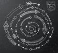 Hand drawn arrow icons set on black chalk board