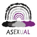 Hand drawn asexual cloud, sun vector illustration. Multicolor texture silhouette collection text