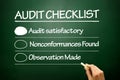 Hand drawn Audit checklist, business concept on blackboard