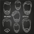 Hand Drawn Beard Royalty Free Stock Photo