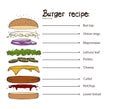 Hand drawn burger recipe on a white background.