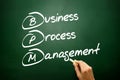 Hand drawn Business Process Management ( BPM ) concept, business