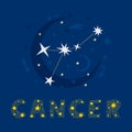 Zodiac Cancer stars constellation with lettering Royalty Free Stock Photo