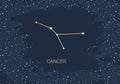 Hand drawn card of gold Cancer, star, brush. Constellation celestial space. Zodiac horoscope symbol, star astrology, astrology Royalty Free Stock Photo