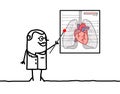 Cartoon Doctor explaining the Cardiac System