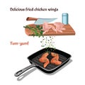 Hand Drawn Chicken Preparation Concept