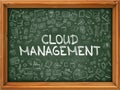 Hand Drawn Cloud Management on Green Chalkboard.