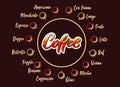 Hand drawn Coffee text, typography lettering poster, calligraphy logo. Different Coffee drink names around it. Cafe