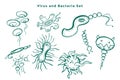 Hand drawn corona virus bacteria and germs set Royalty Free Stock Photo