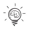 Hand drawn Creative idea doodle line icon. Brain in light bulb vector illustration. Thin sign of innovation, solution, education Royalty Free Stock Photo