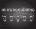 Crowdsourcing Light Bulbs Blackboard