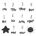Hand drawn cute doodle mathematics numbers Royalty Free Stock Photo