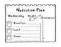 Hand drawn diet plan for breakfast, lunch, dinner. Healthy meal concept for weight loss, calories count in kcal. Cartoon