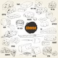 Hand drawn different types of cheese collection Royalty Free Stock Photo