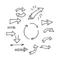 Hand drawn doodle arrows icons set  isolated on white background. Royalty Free Stock Photo