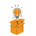 hand drawn doodle brain light bulb out of the box illustration vector Royalty Free Stock Photo